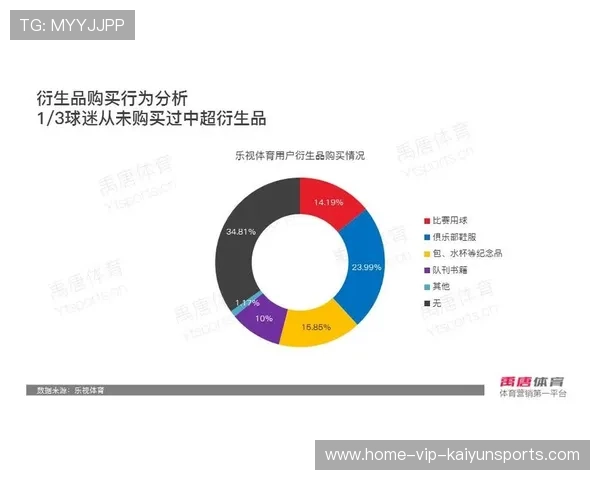 中超是否应推动数据公开制度建设，中超联赛数据分析公司