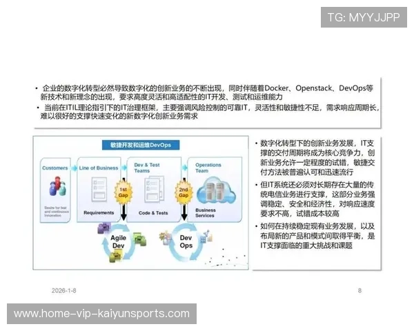 新闻中心战略升级数字化转型实践成果持续优化用户体验，数字化转型战略落地举措都有什么